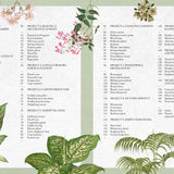 Kew Gardens Guide to Growing Houseplants – Hardback Book