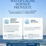 Do Blue: Water, Waves and Wellbeing