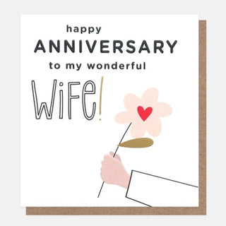Happy Anniversary To My Wonderful Wife Card